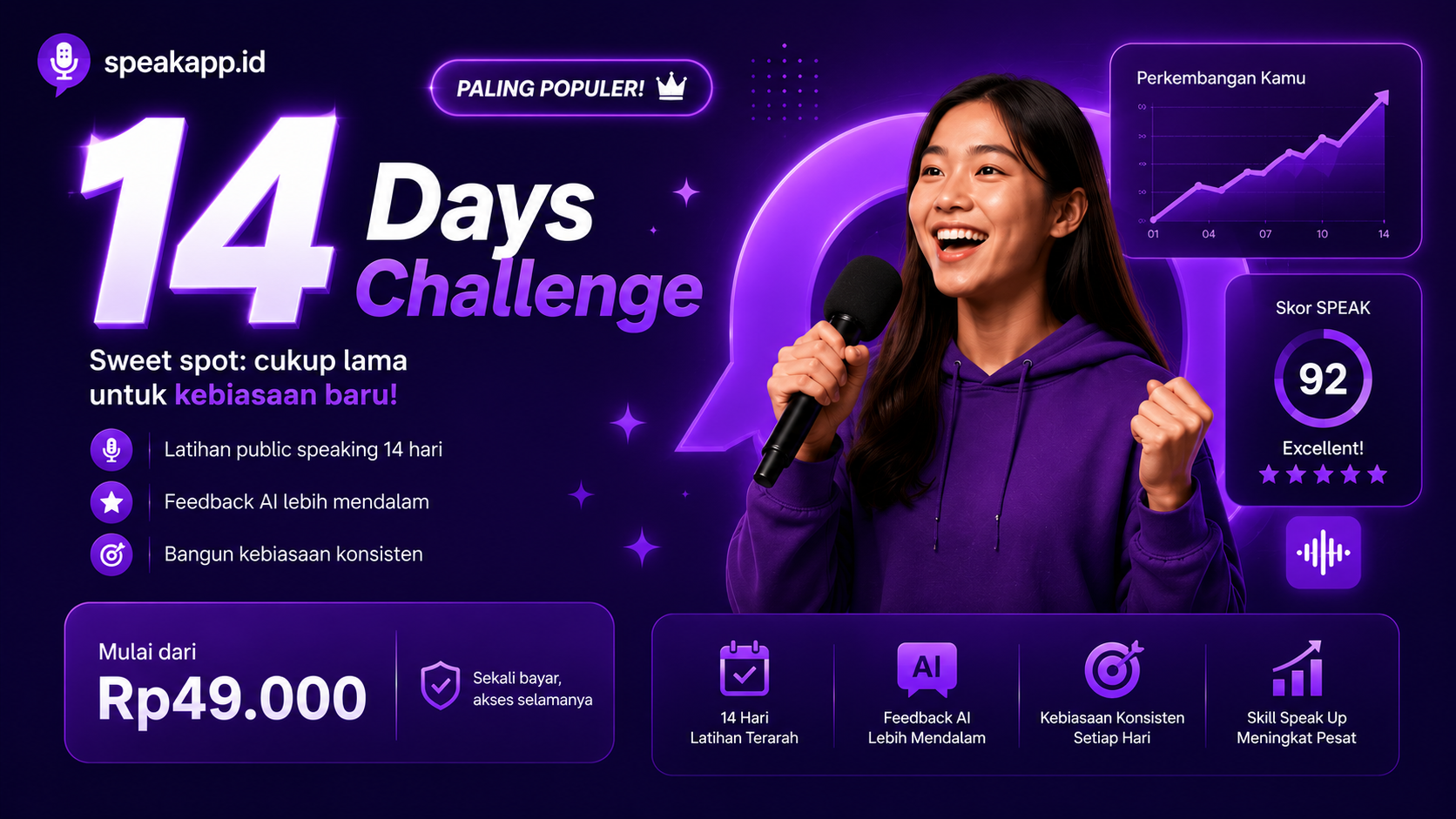 SpeakApp 14 Days Challenge