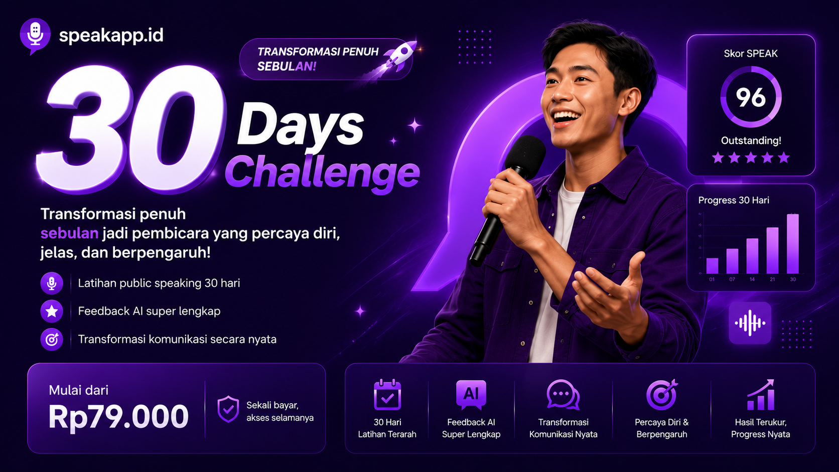 SpeakApp 30 Days Challenge